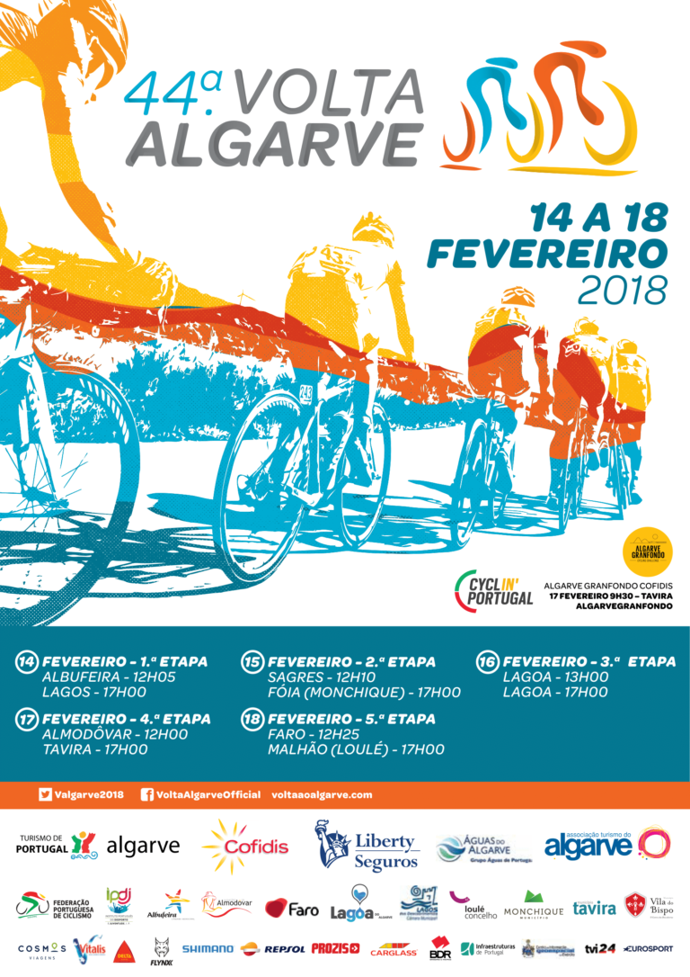 Tour de l&rsquo;Algarve